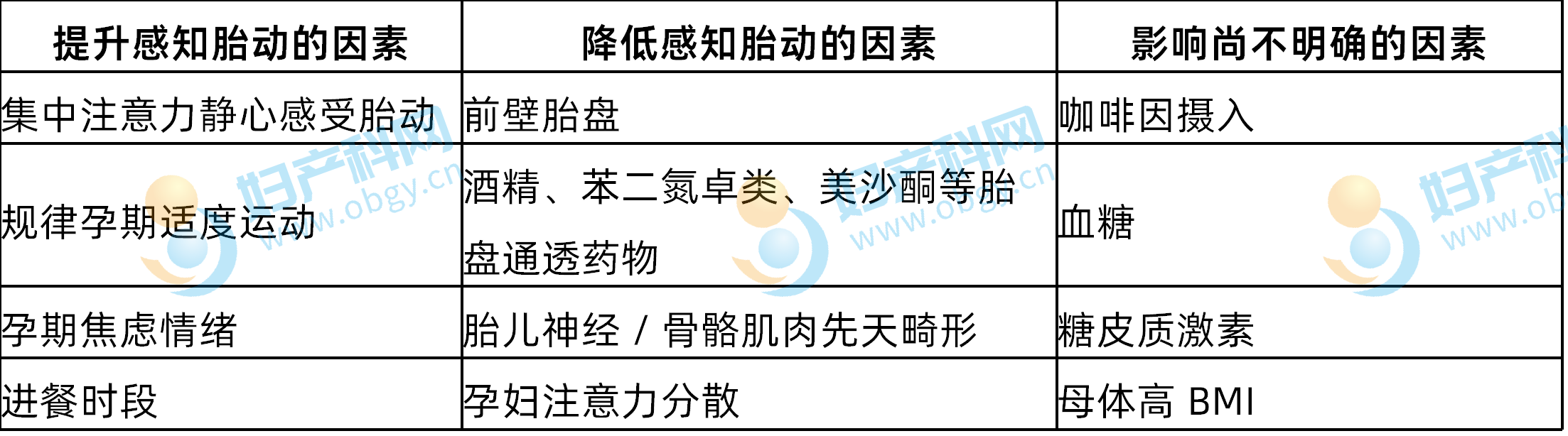 20260623503801.png 表1 (2).png