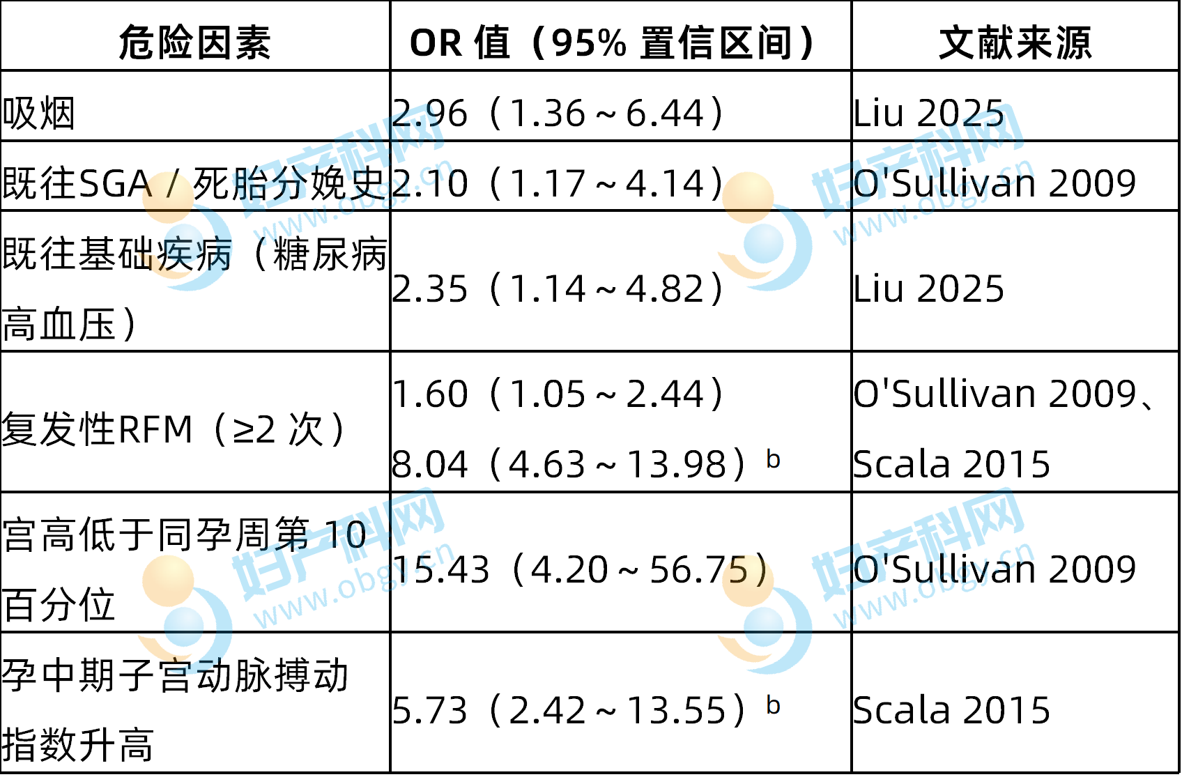 20260623912422.png 表3.png