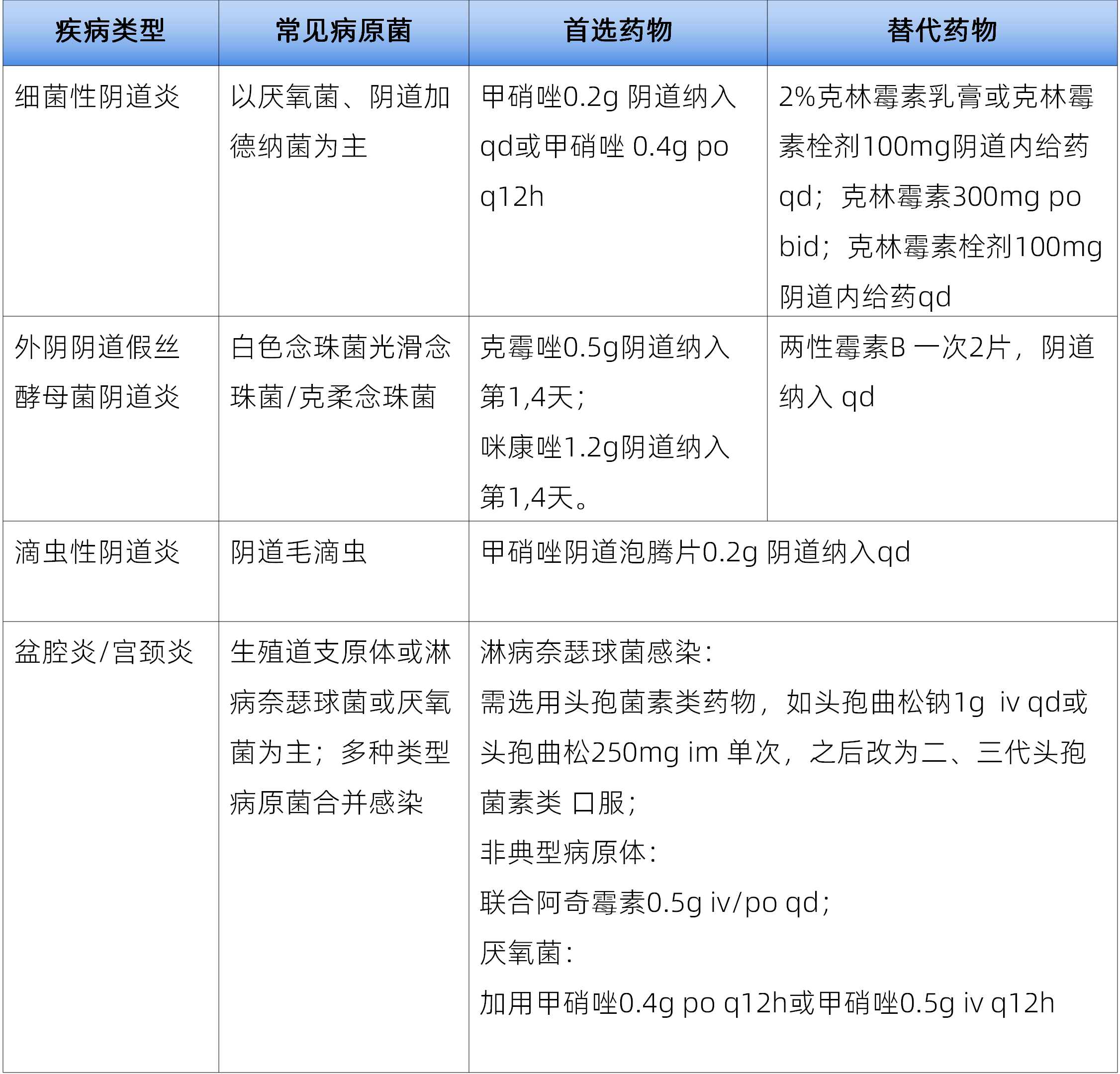 20260714563501.png 新建 PPTX 演示文稿_03.png