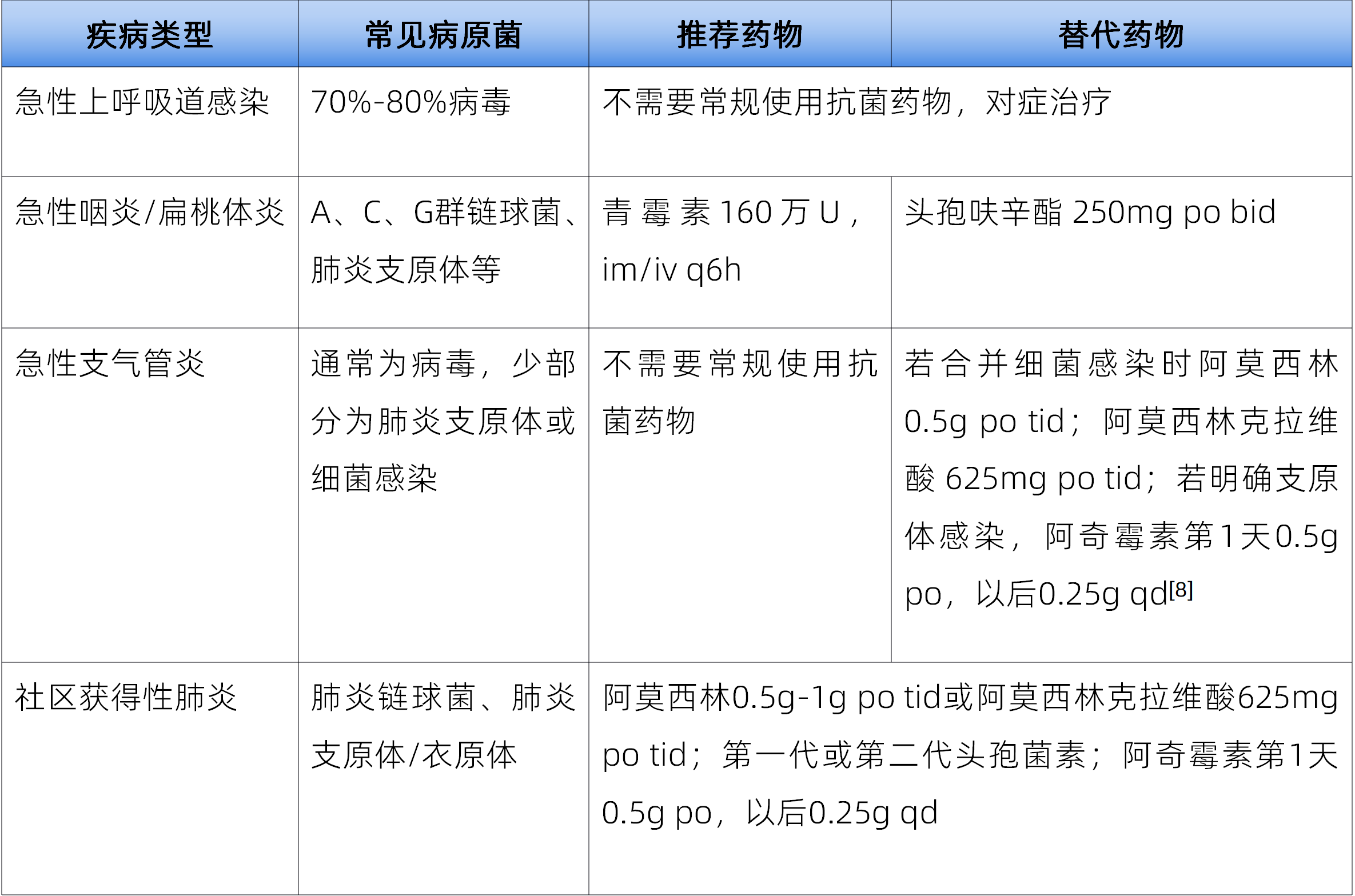 20260714802619.png 新建 PPTX 演示文稿_05.png